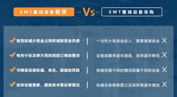 SMT貼片機租賃服務(wù)哪家好？