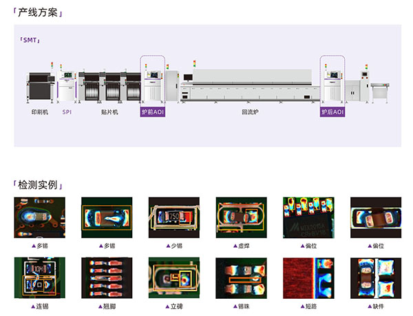 在線(xiàn)AOI智能光學(xué)檢查機A1000系列 在線(xiàn)AOI智能光學(xué)檢查機A1000系列