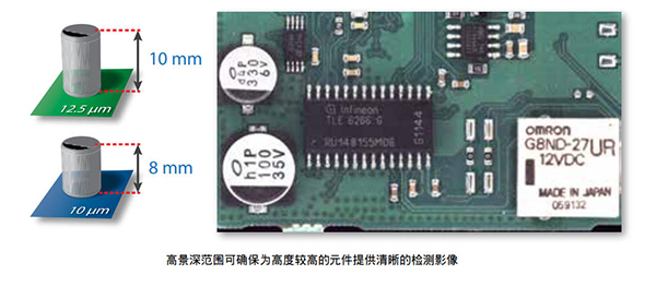 高精準經濟離線型AOI解決方案 高精準經濟離線型AOI解決方案